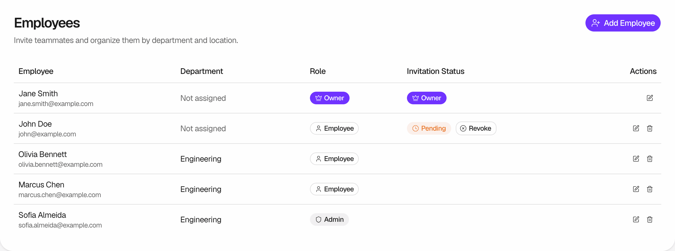 The Employees page with the Add Employee button and a table with the Employee, Department, Role, Invitation Status and Actions columns: the Owner with Owner badges and an edit button, an Employee with a Pending badge and a Revoke button, two Employees and one Admin, each with edit and delete buttons