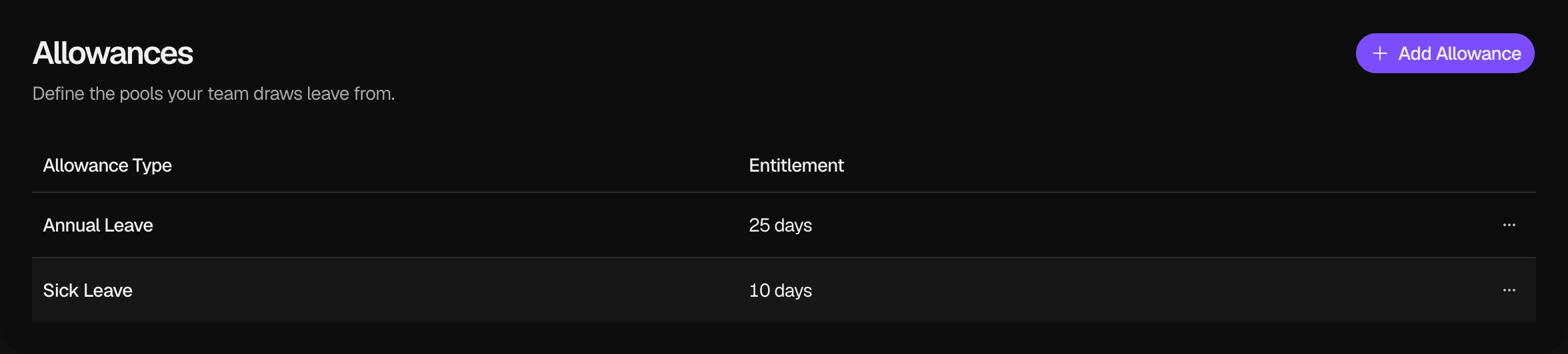 The Allowances page with the Add Allowance button and two Allowance Types, Annual Leave with an Entitlement of 25 days and Sick Leave with 10 days, each with a menu button
