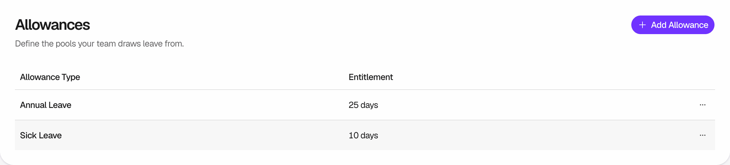 The Allowances page with the Add Allowance button and two Allowance Types, Annual Leave with an Entitlement of 25 days and Sick Leave with 10 days, each with a menu button