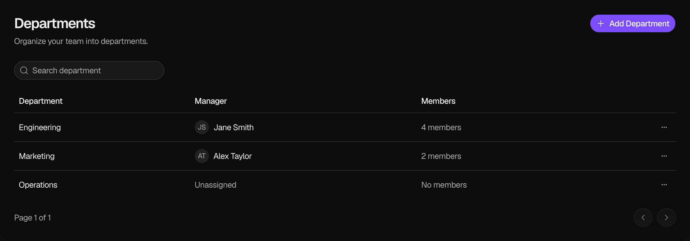 The Departments page with the Add Department button, the Search department box, and a table with the Department, Manager and Members columns: Engineering with a Department Manager and 4 members, Marketing with a Department Manager and 2 members, and Operations with Unassigned and No members, each with a menu button